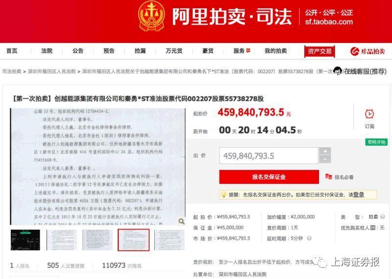 资产拍卖行业动态：市场趋势与机遇