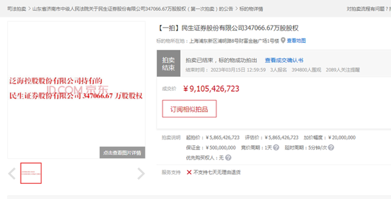 房产拍卖市场新动态：机遇与挑战并存